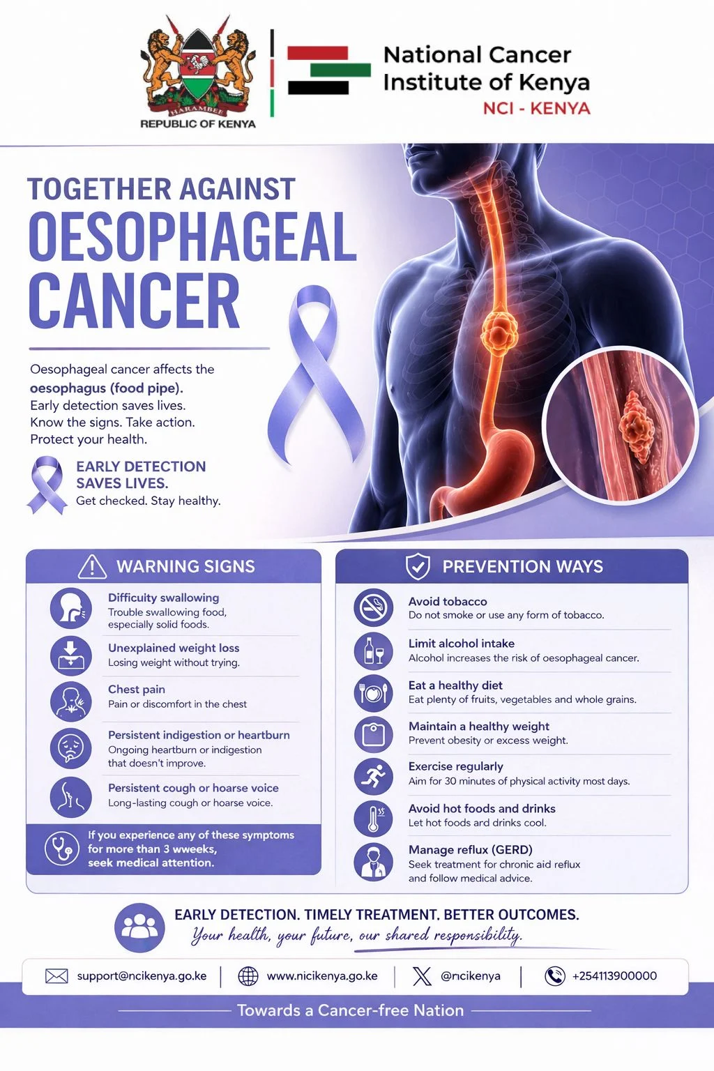 Warning Signs and Prevention Ways of Oesophageal Cancer - National Cancer Institute of Kenya