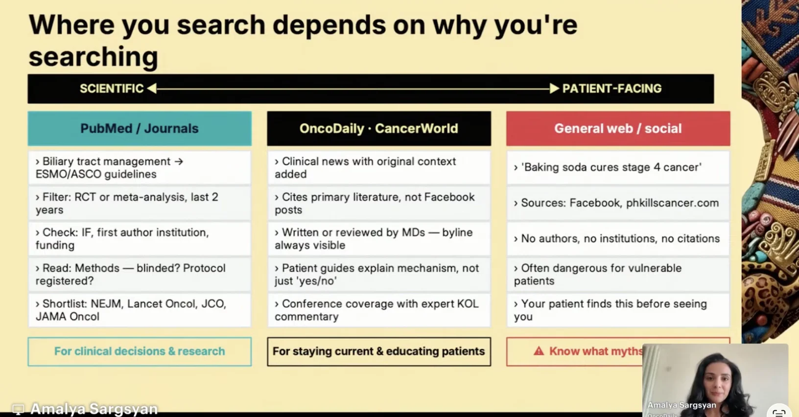 Amalya Sargsyan at SELAC 2026
