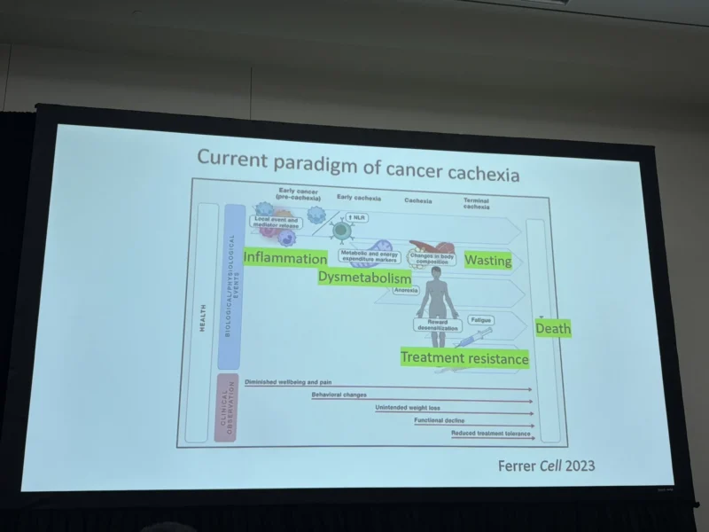 Highlights from AACR 2026 Day 1