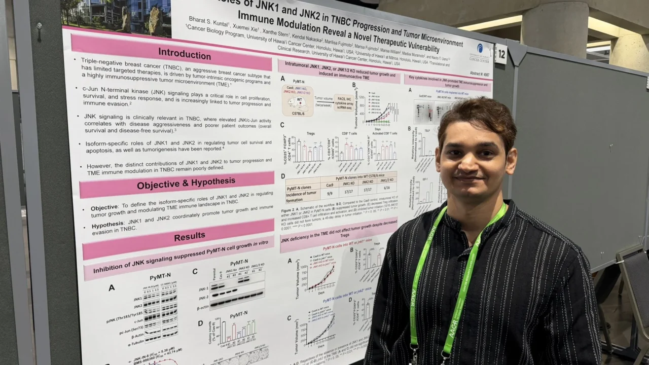 Naoto T Ueno: The Role of the JNK Axis in Triple Negative Breast Cancer Biology