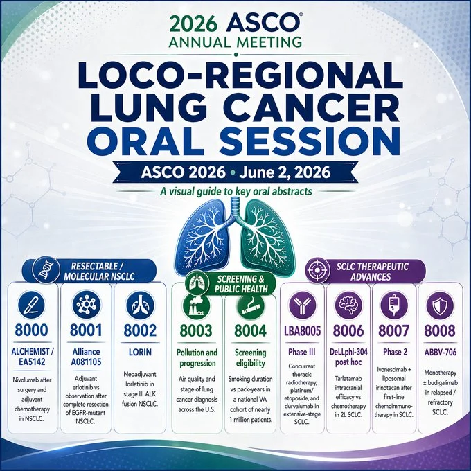 Masahiro Torasawa: Local-Regional Lung Cancer Oral Session at ASCO 2026