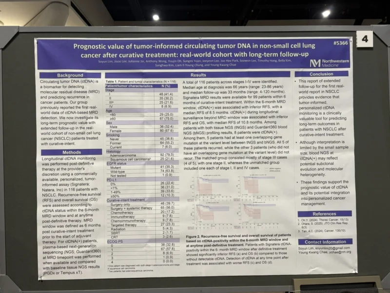 Young Kwang Chae: Prognostic Value of Tumor-Informed ctDNA in Post-Curative NSCLC