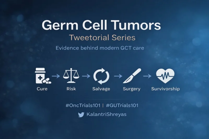 Shreyas Kalantri: GU Trials Series on Germ Cell Tumors