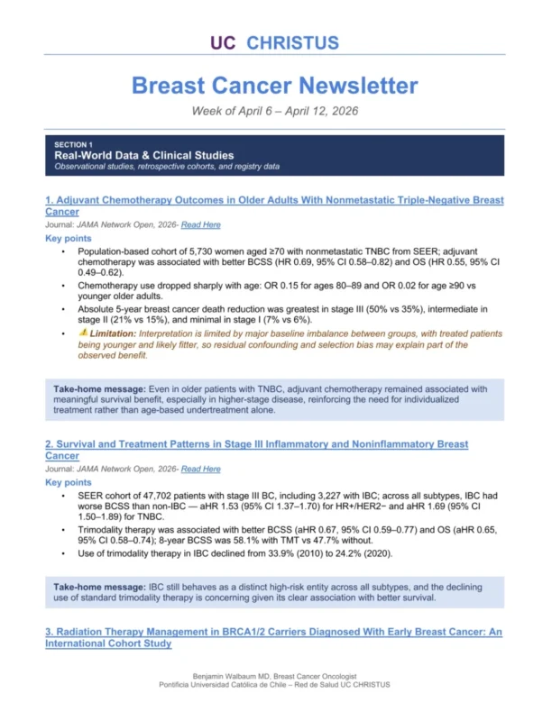 Benjamin Walbaum: Takeaways From This Week’s Breast Cancer Data