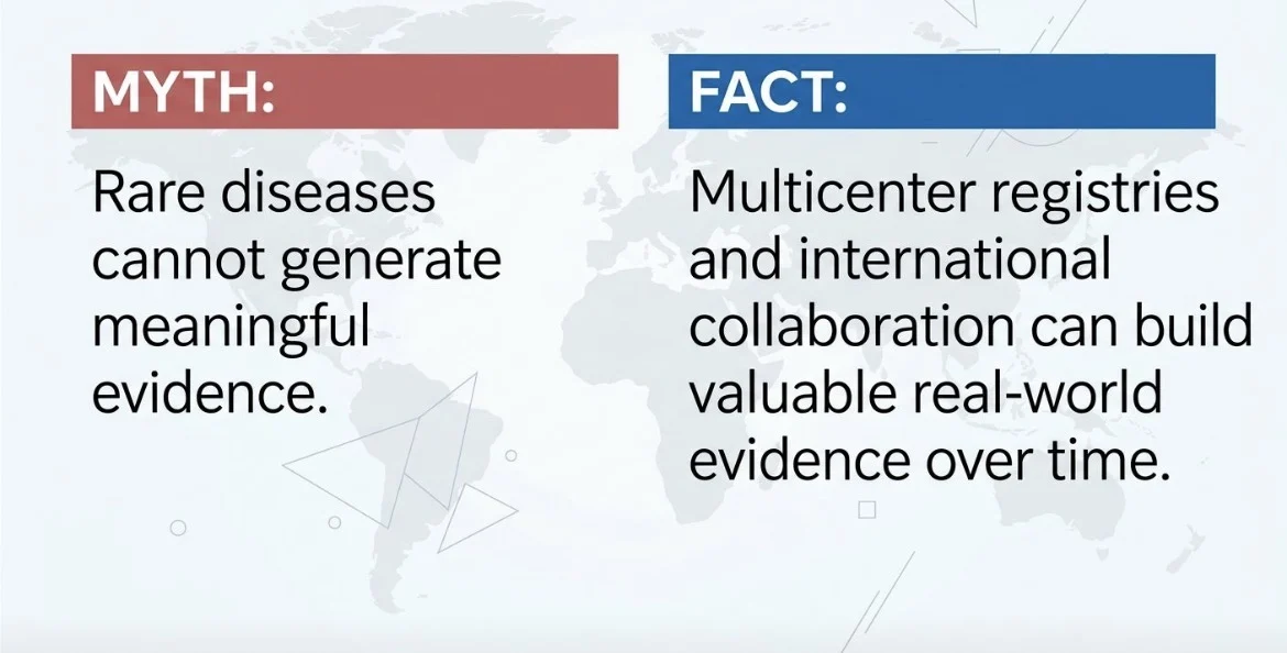 BPDCN International Registry