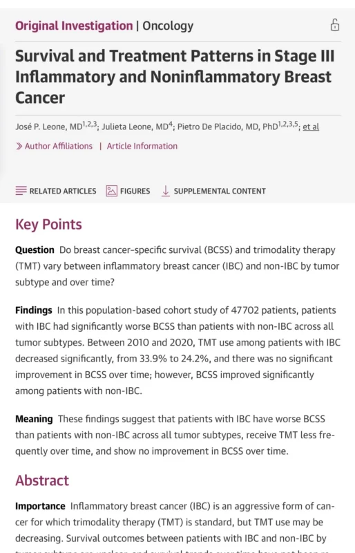 10 Breast Cancer Studies You Cannot Afford to Miss This Week
