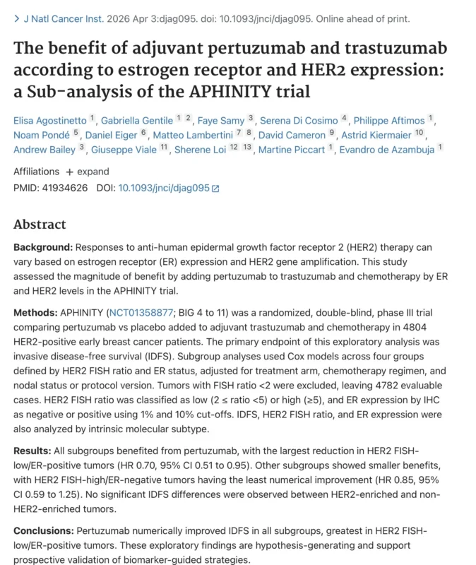 10 Breast Cancer Studies You Cannot Afford to Miss This Week