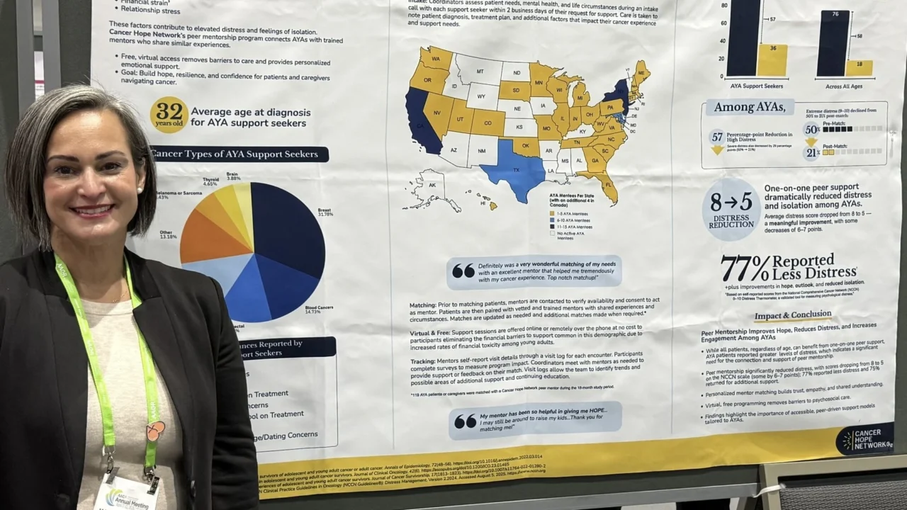 Marielle Santos McLeod: How One to One Peer Mentorship Improves Mental Health Outcomes for AYA Cancer Patients and Caregivers