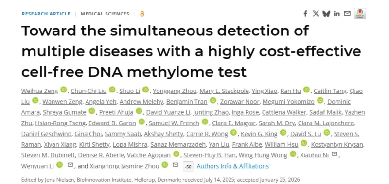 UCLA Researchers Develop Low-Cost Blood Test to Detect Multiple Cancers And Other Diseases From a Single Sample 2 UCLA Researchers Develop Low-Cost Blood Test to Detect Multiple Cancers And Other Diseases From a Single Sample