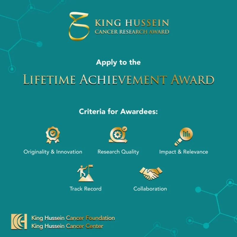 King Hussein Cancer Foundation and Center
