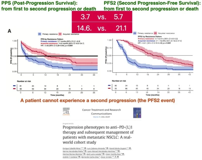 Alfonso Dueñas Gonzalez