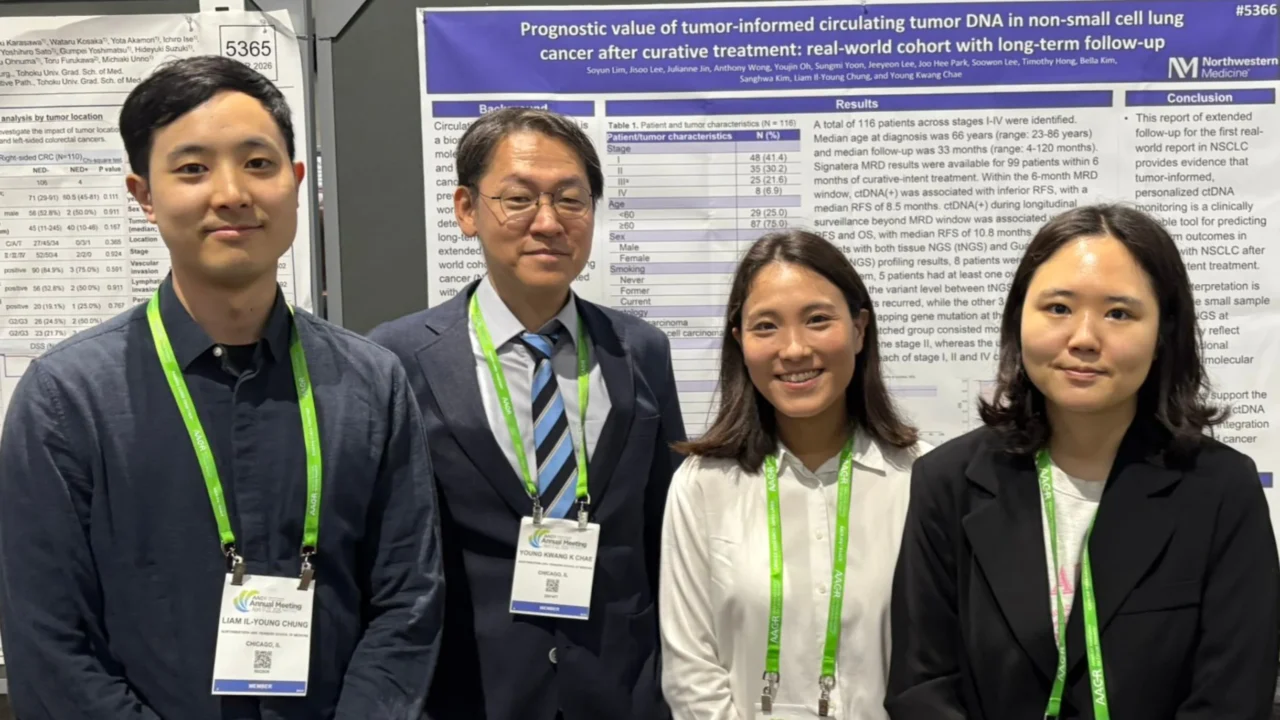 Young Kwang Chae: Prognostic Value of Tumor-Informed ctDNA in Post-Curative NSCLC