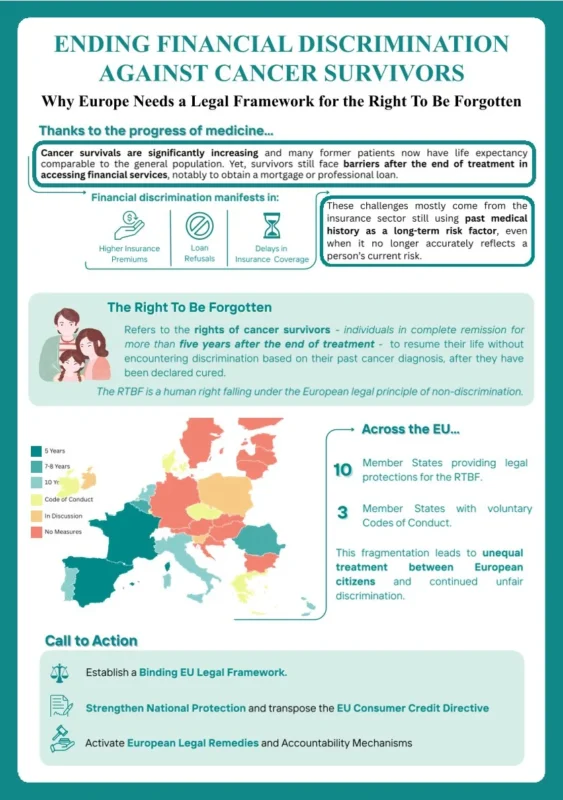 Françoise Meunier: The RTBF Must Be Considered a Fundamental Part of Cancer Care Pathways 2 Françoise Meunier