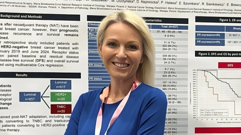 Katarzyna Pogoda: Our Study on Receptor Conversion in Residual Luminal Breast Cancer at ESMO BC26