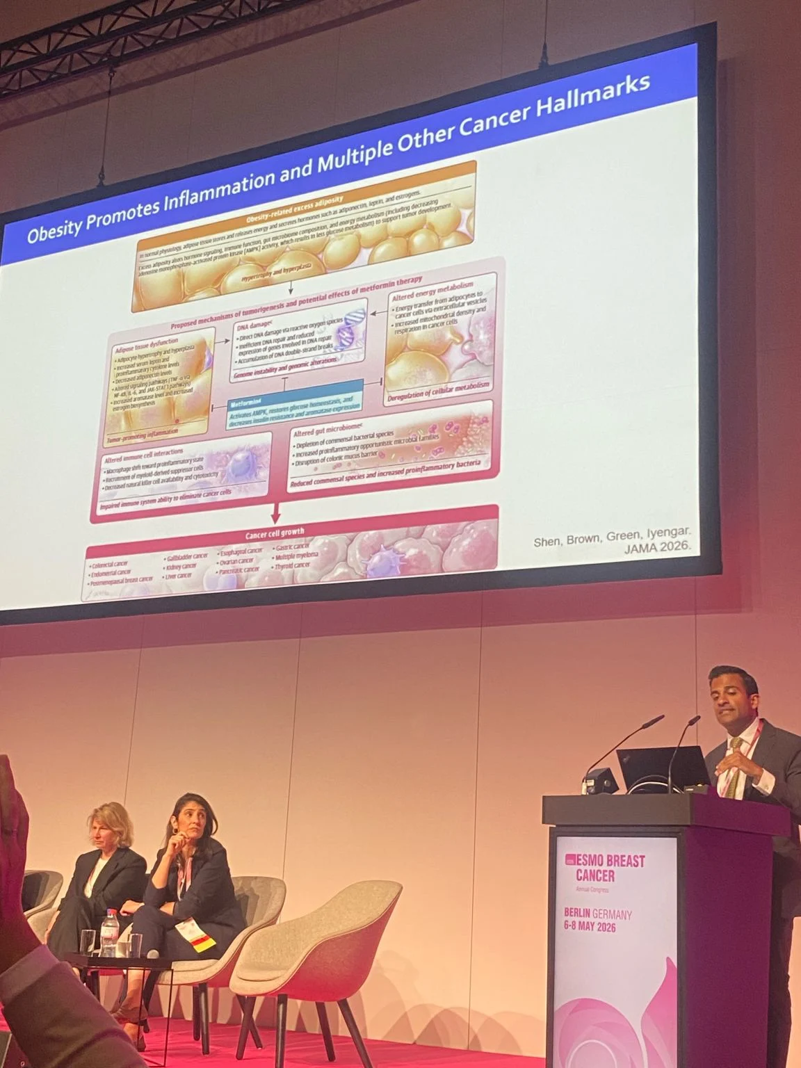 Tunch Akmandor: Discussions Around Survivorship, Prevention, and Translational Oncology at ESMO Breast Cancer 2026