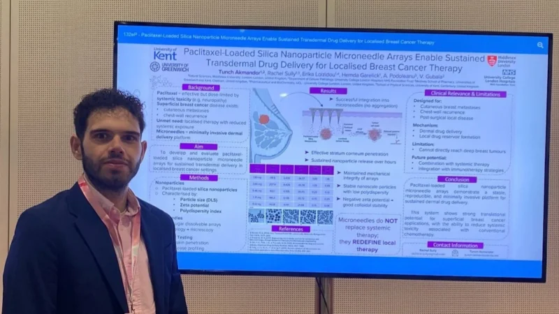 Tunch Akmandor: Sustained Transdermal Drug Delivery for Breast Cancer Therapy