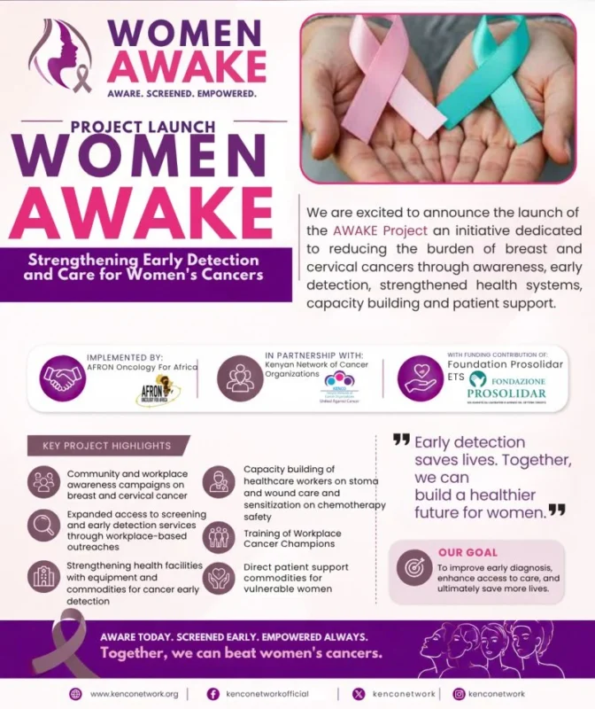 Kenyan Network of Cancer Organizations