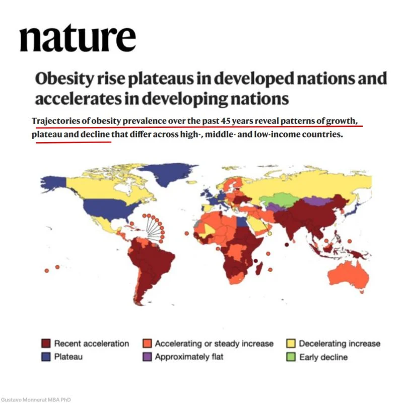 Gustavo Monnerat: Prevalence Tells Us Where Obesity Is, Velocity Tells Us Where the Next Crisis Is Forming 2 Gustavo Monnerat