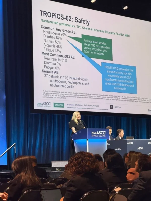 22 Posts Not To Miss From ASCO 2026 Day 1