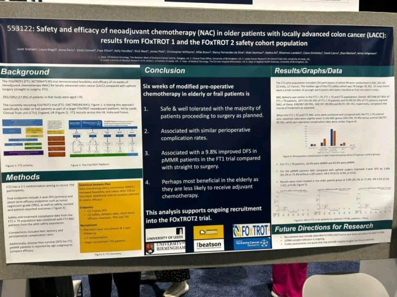 25 Posts Not To Miss From ASCO 2026 Day 2 9 25 Posts Not To Miss From ASCO 2026 Day 2