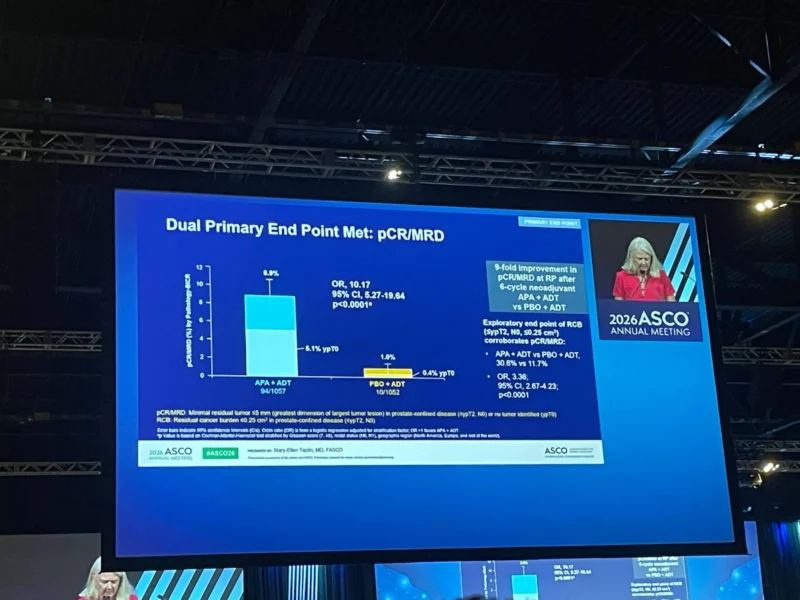 PROTEUS Trial at ASCO 2026: Perioperative Apalutamide Plus ADT in high-risk localized or locally advanced prostate cancer. 2 PROTEUS Trial