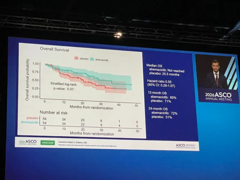 SARC041 Trial 