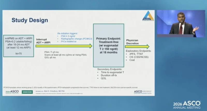 A-DREAM/Alliance A032101 at ASCO 2026: ADT Interruption After Exceptional Response to ARPI in mHSPC 3 A-DREAM design