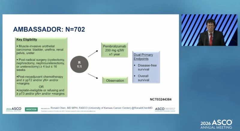 AMBASSADOR at ASCO 2026: HRQOL with Pembrolizumab or observation After Surgery in High-Risk MIUC 2 AMBASSADOR design