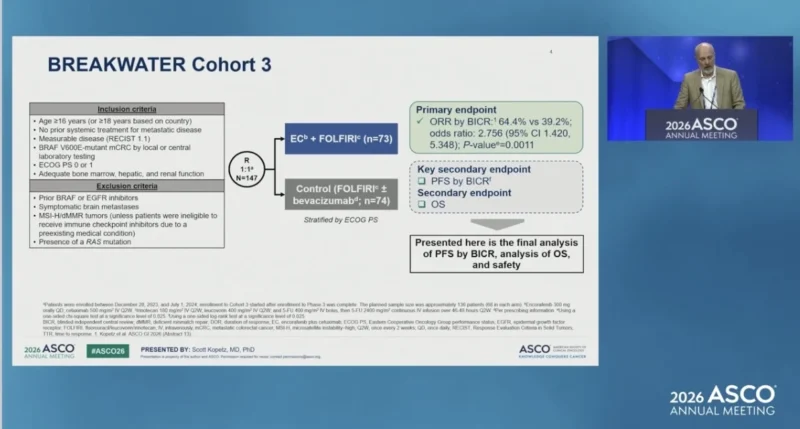 BREAKWATER at ASCO 2026: Encorafenib plus Cetuximab and FOLFIRI in BRAF V600E-Mutant mCRC 3 BREAKWATER design