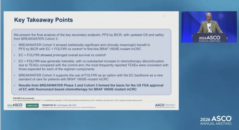 BREAKWATER at ASCO 2026: Encorafenib plus Cetuximab and FOLFIRI in BRAF V600E-Mutant mCRC 7 BREAKWATER takeaway