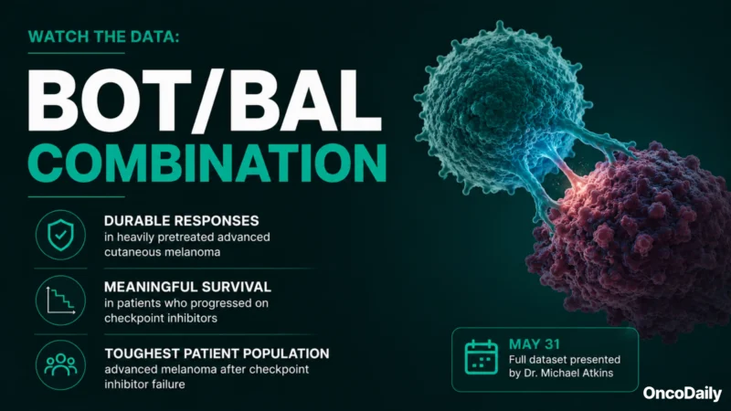 10 Oncology Biotech Companies (and the Scientists Behind Them) to Watch at ASCO 2026 8 10 Oncology Biotech Companies (and the Scientists Behind Them) to Watch at ASCO 2026