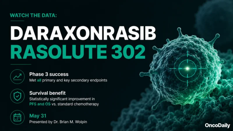10 Oncology Biotech Companies (and the Scientists Behind Them) to Watch at ASCO 2026 10 10 Oncology Biotech Companies (and the Scientists Behind Them) to Watch at ASCO 2026