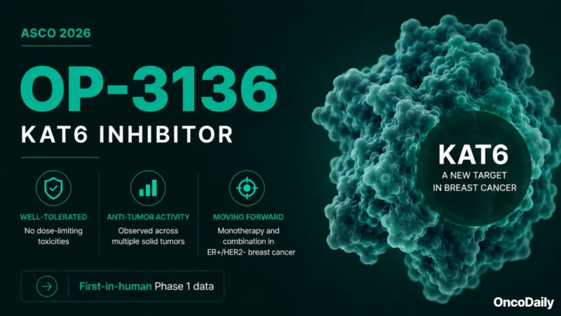 10 Oncology Biotech Companies (and the Scientists Behind Them) to Watch at ASCO 2026 7 10 Oncology Biotech Companies (and the Scientists Behind Them) to Watch at ASCO 2026