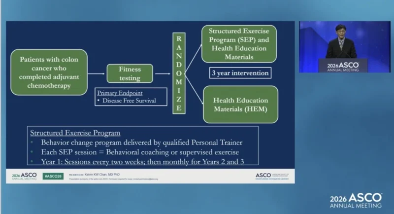 CHALLENGE at ASCO 2026: Cost-Utility Analysis of Exercise After Adjuvant Chemotherapy in Colon Cancer 3 CHALLENGE design