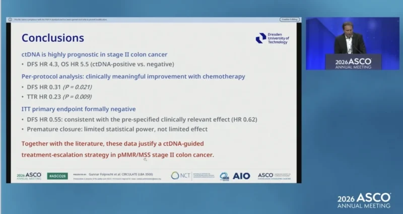 CIRCULATE at ASCO 2026: ctDNA-Guided Adjuvant Treatment Improved TTR and DFS in Stage II Colon Cancer 5 CIRCULATE takeaway