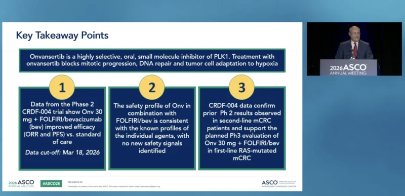 CRDF-004 at ASCO 2026: Onvansertib Plus Chemotherapy and Bevacizumab in 1L RAS-Mutated mCRC 5 CRDF-004 takeaway