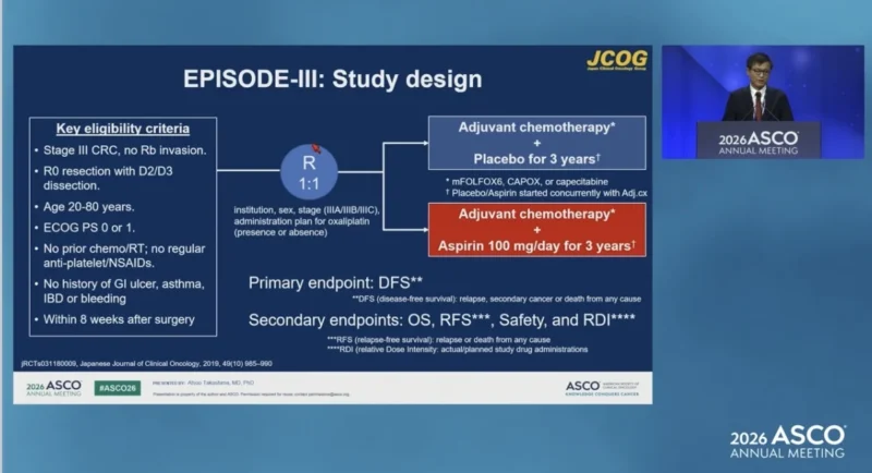 EPISODE-III at ASCO 2026: Adjuvant Aspirin in Stage III Colorectal Cancer After Curative Resection 2 EPISODE-III design