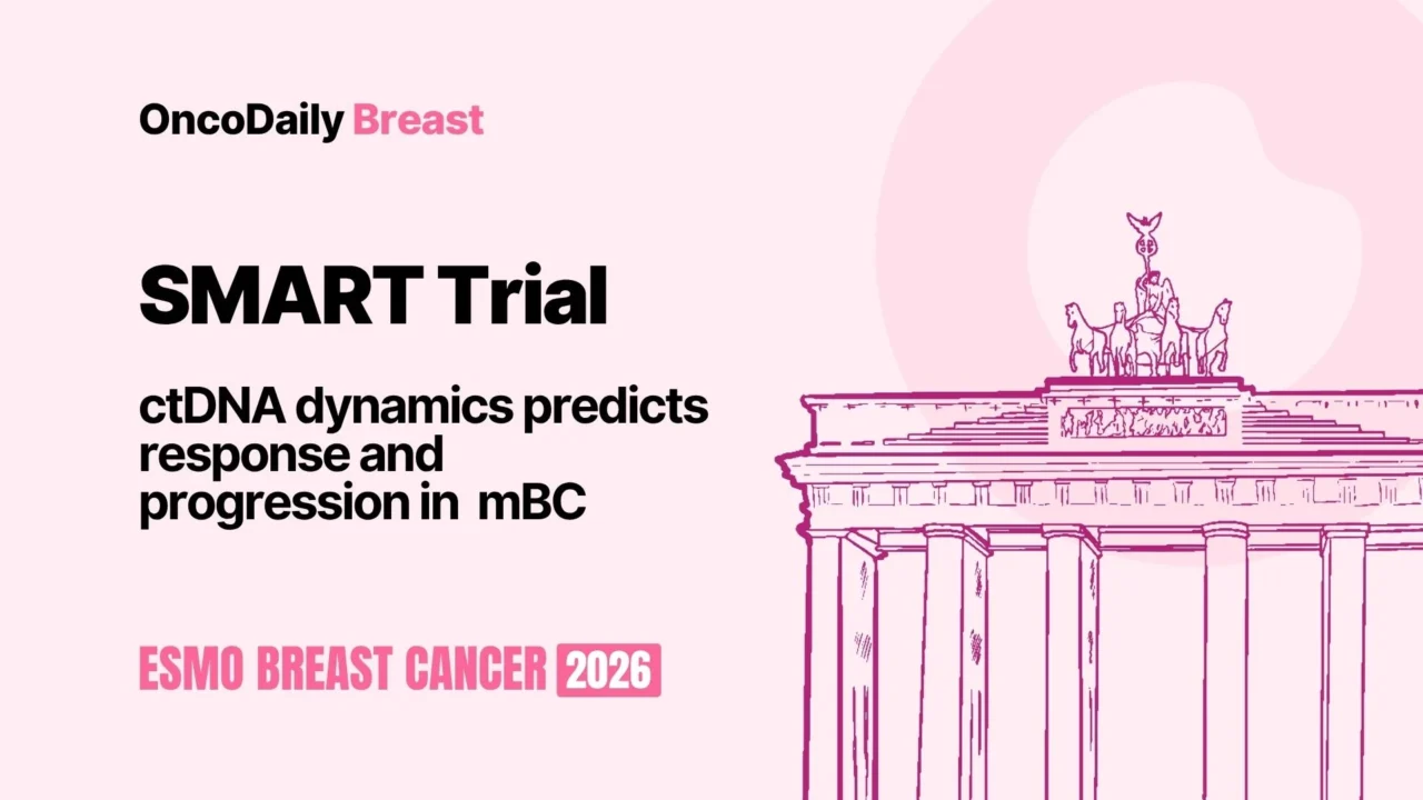 SMART Trial at ESMO Breast Cancer Annual Congress 2026: ctDNA Tool Predicts Progression Risk in Metastatic Breast Cancer