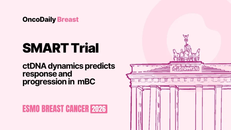 SMART Trial at ESMO Breast Cancer Annual Congress 2026: ctDNA Tool Predicts Progression Risk in Metastatic Breast Cancer