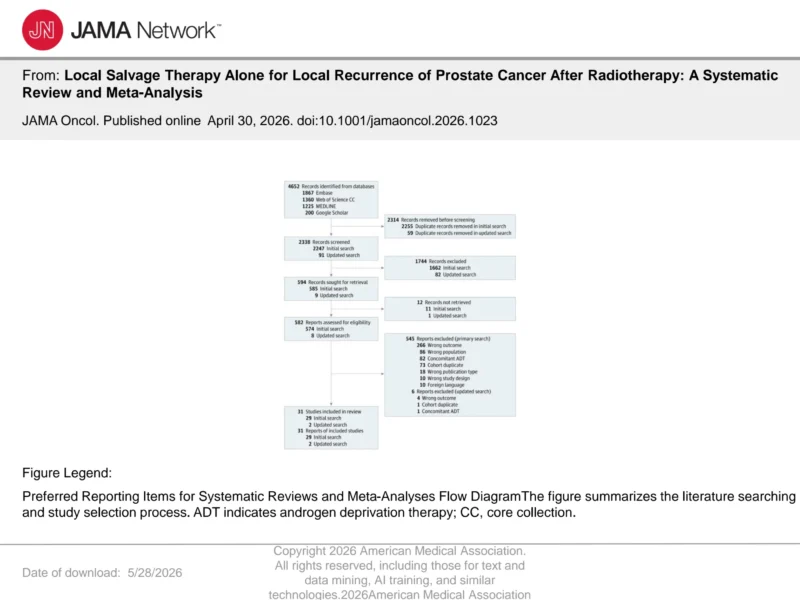 Local Treatment for Prostate Cancer Recurrence After Radiotherapy 2 prostate cancer