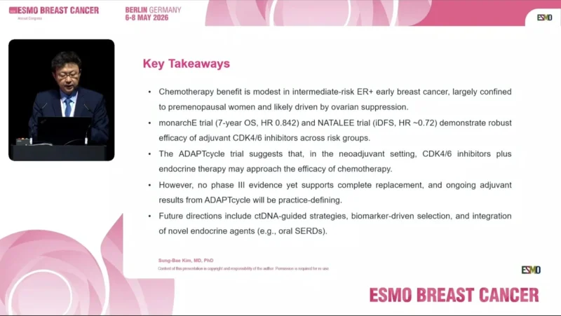 Sung-Bae Kim: Honored to Speak on Adjuvant CDK4/6 Inhibitors at ESMO Breast 2026
