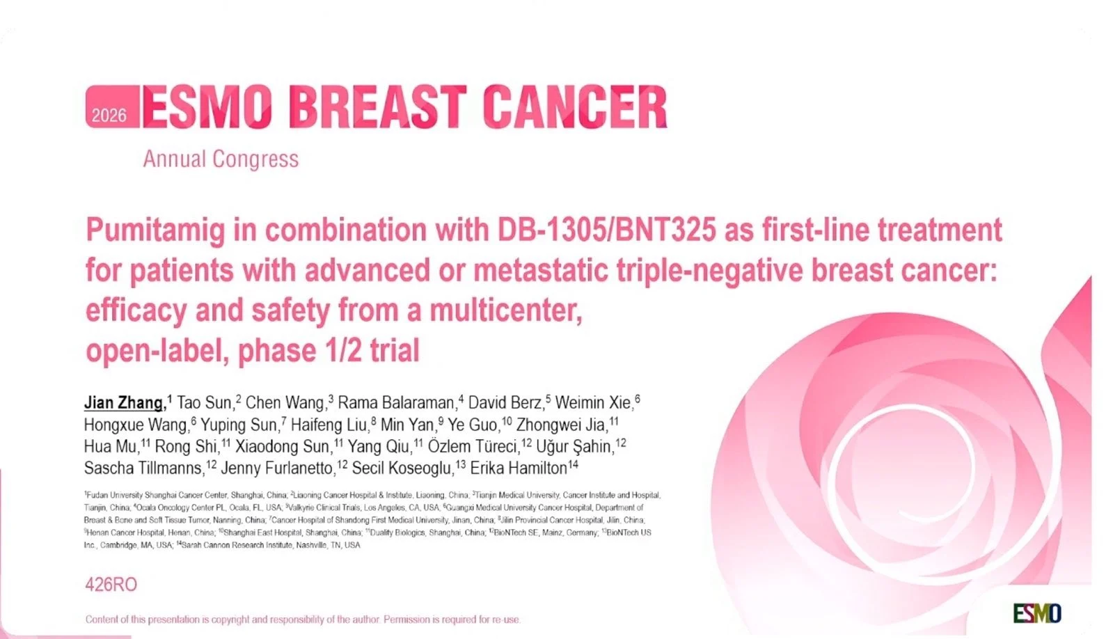 Ahmed Alanazi: Are We Heading Toward New Mechanisms of Fighting Breast Cancer?