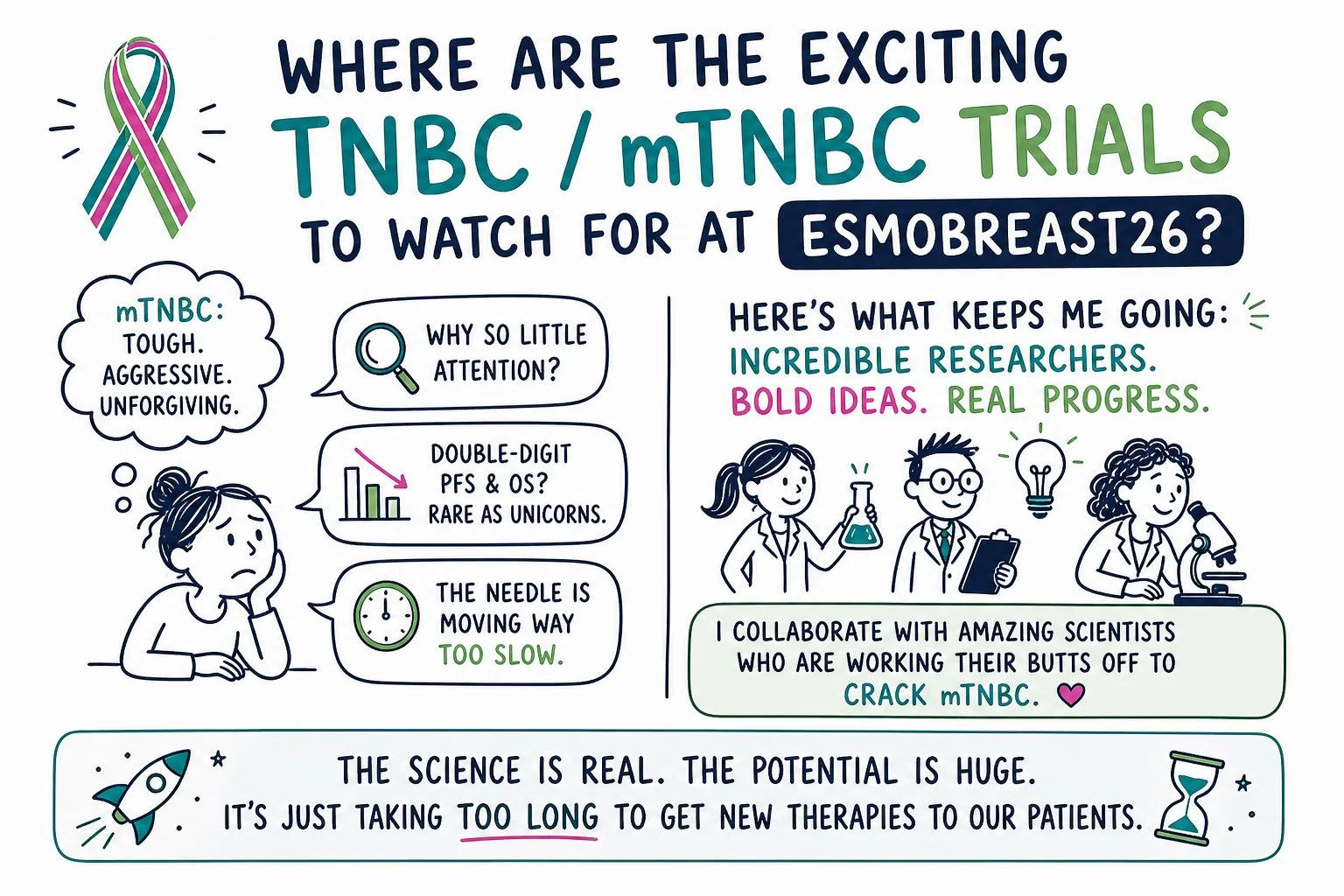 Janice Cowden: Top Trials to Watch at ESMO Breast 26