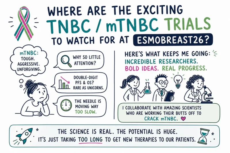 Rishabh Jain: Key Breast Cancer Trials To Watch At ESMO Breast 2026