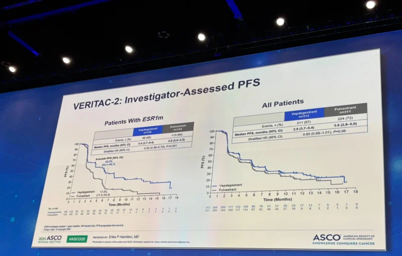Ahmed Alanazi: Vepdegestrant Becomes First FDA-Approved PROTAC In HR+ MBC