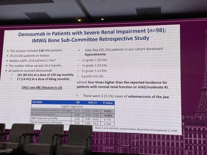 Rahul Banerjee: Practise-Changing Data on Bone-Modifying Agents in Myeloma from COMy 2026 2 Rahul Banerjee