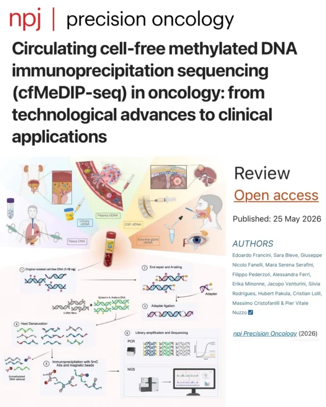 A Liquid Biopsy Technique That Could Change How We Detect and Monitor Lung Cancer - Lung Cancer Europe 