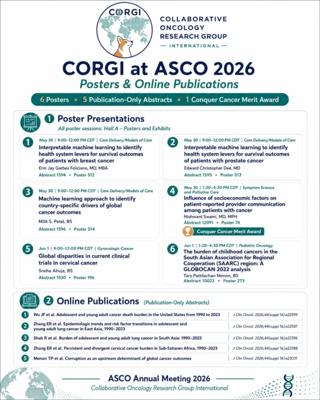James Wu: Proud to Share the Work to Be Presented at ASCO by Our Research Group Named CORGI 2 James Wu