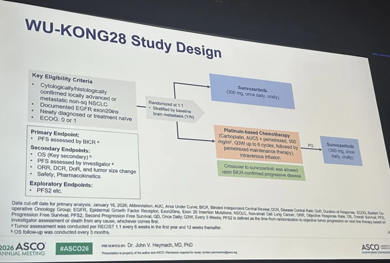 22 Posts Not To Miss From ASCO 2026 Day 1