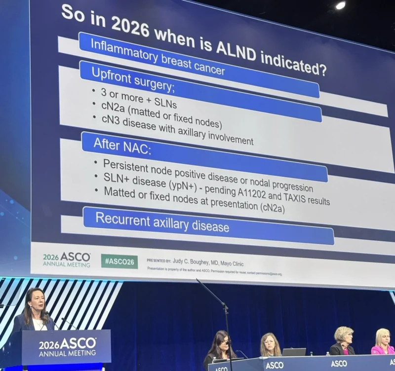25 Posts Not To Miss From ASCO 2026 Day 2 6 25 Posts Not To Miss From ASCO 2026 Day 2